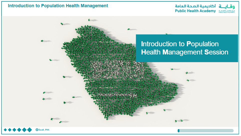 Population Health Management 