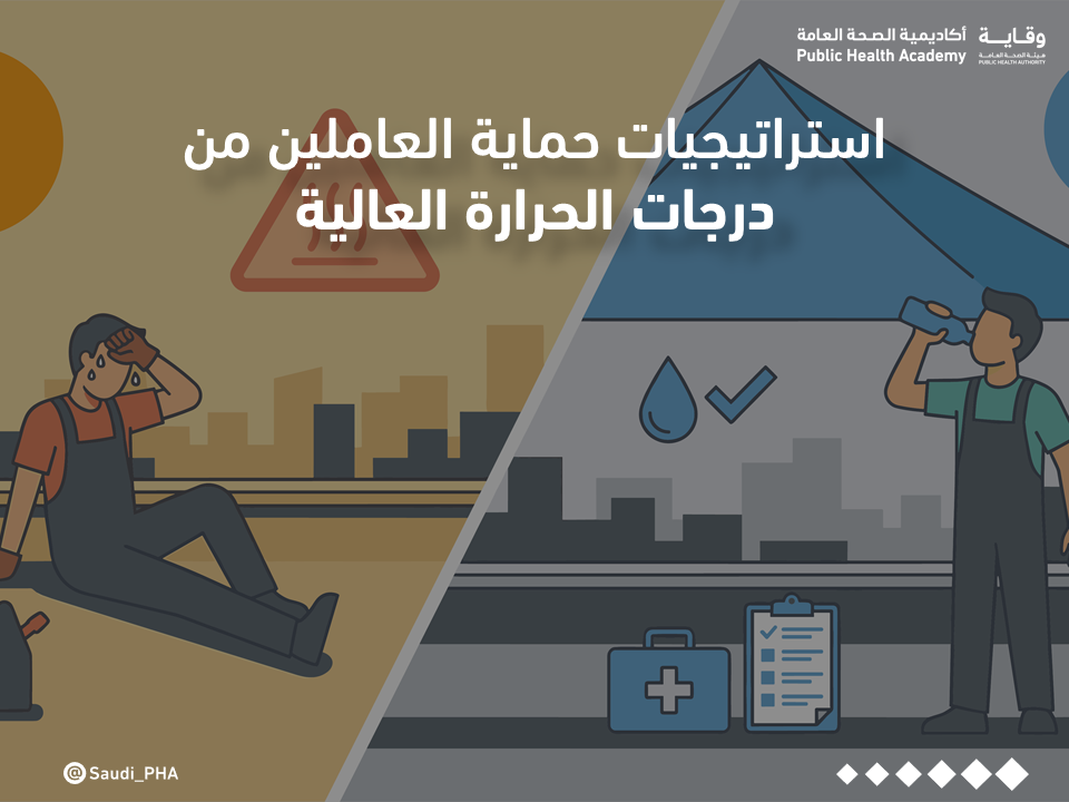 استراتيجيات حماية العاملين من درجات الحرارة العالية