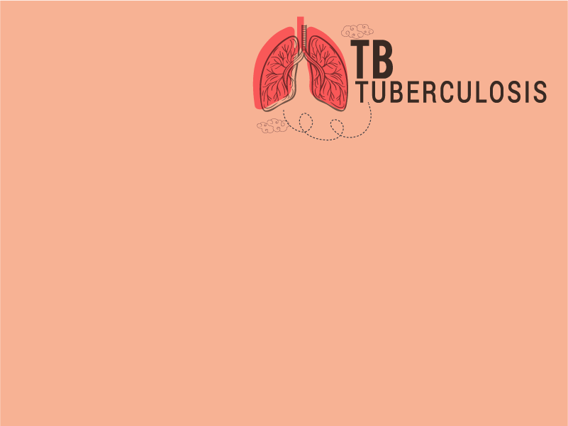 Targeted Testing Groups for Tuberculosis